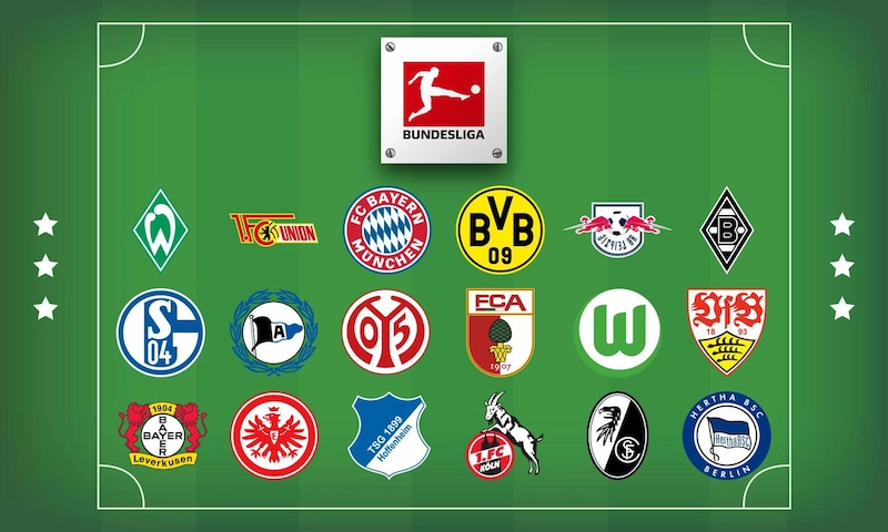 What is the Bundesliga?